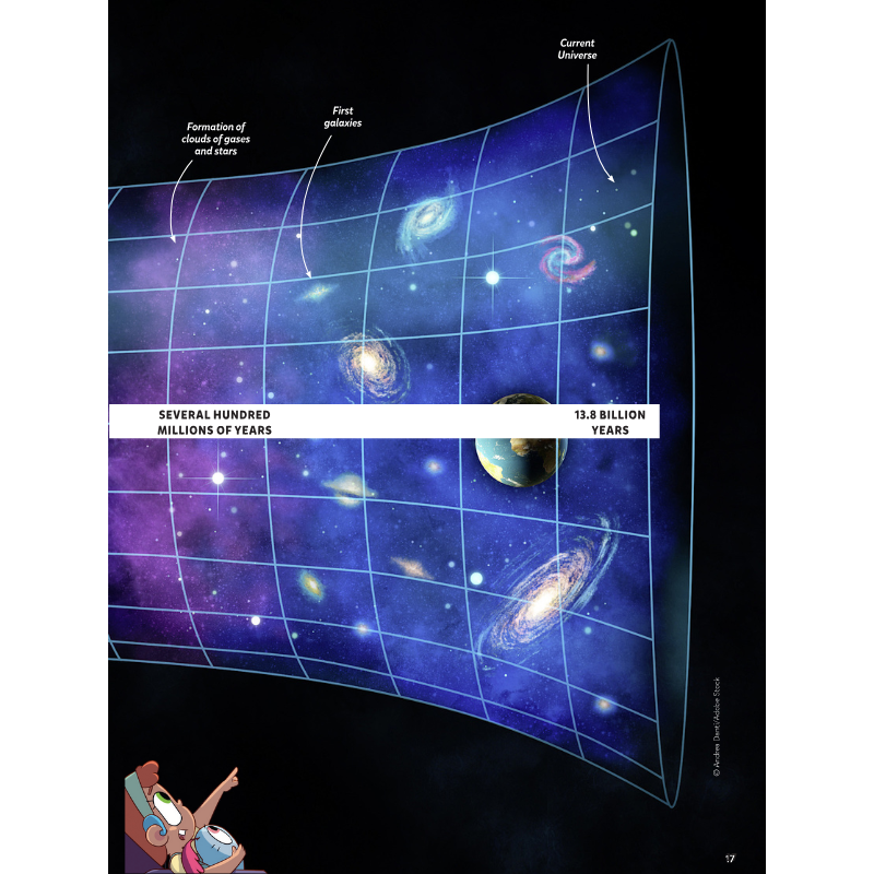 DiscoveryBox: Age 7-14