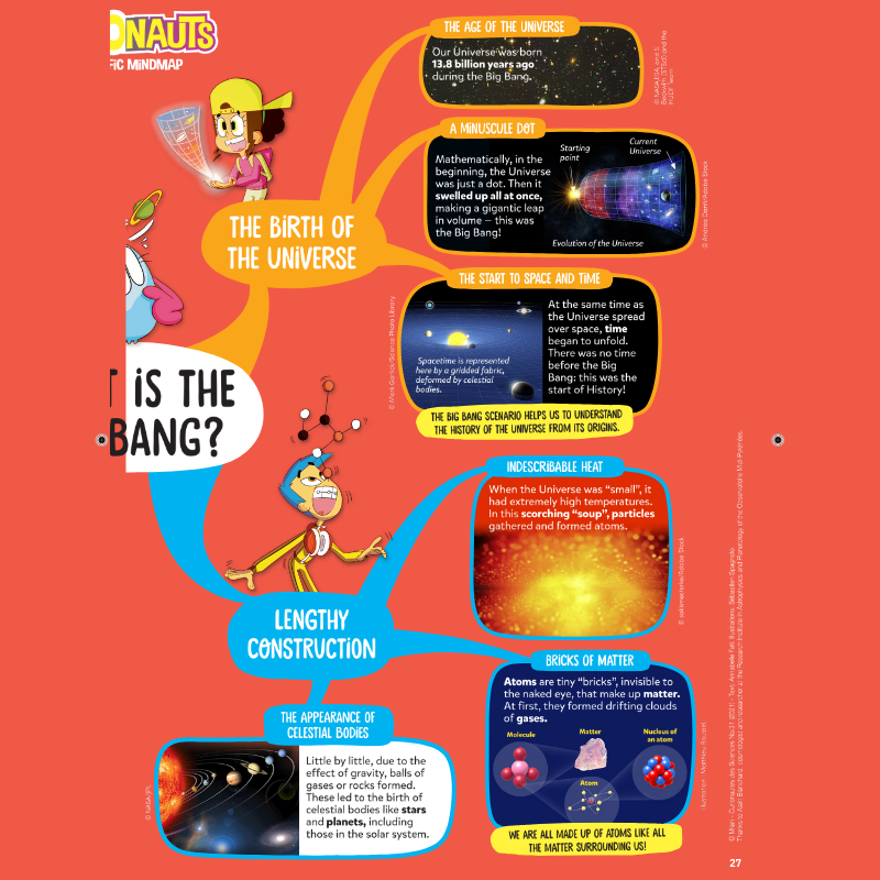 DiscoveryBox: Age 7-14