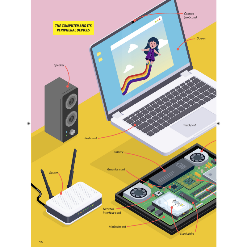 DiscoveryBox: Age 7-14 - Bayard Magazines