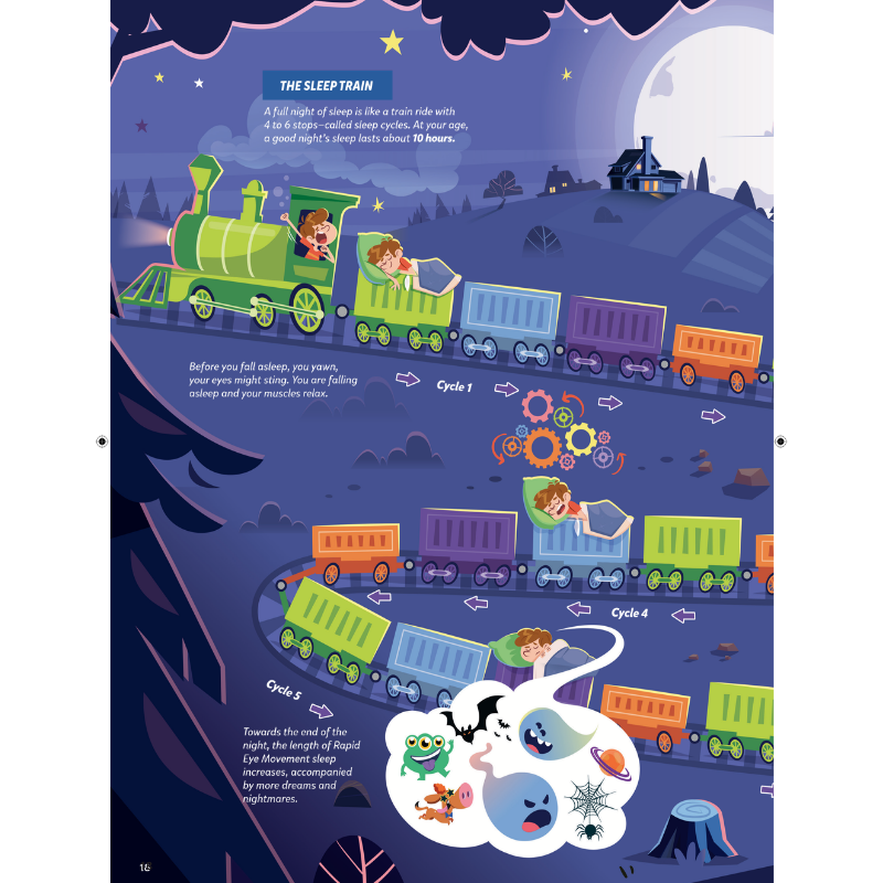 DiscoveryBox: Age 7-14 - Bayard Magazines