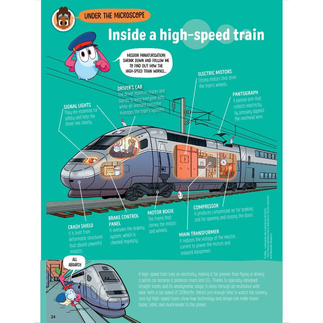 DiscoveryBox: Age 7-14 - Bayard Magazines